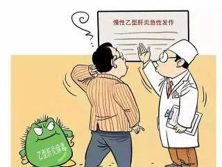 乙肝患者出現黃疸的現象怎么辦？