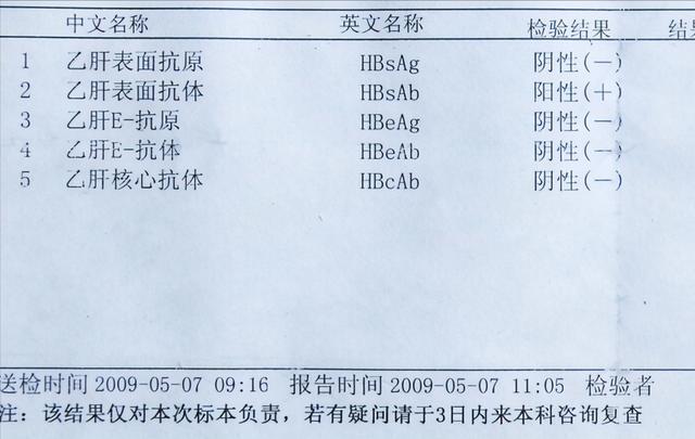 乙肝五項結果如何解讀？
